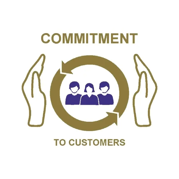 Commitment to Our Customers alt =